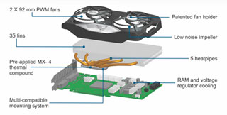 Кулер для видеокарты Arctic Cooling Accelero Twin Turbo II схема
