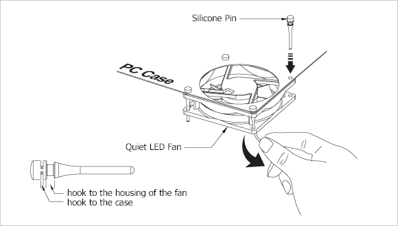 Вентилятор с подсветкой красной 80 мм Zalman ZM F1RL c антивибрац  винтами