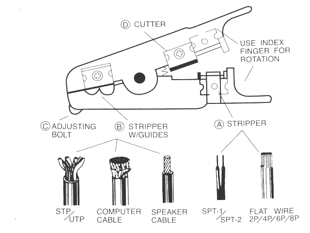 Универсальный зачистной нож 5bites LY 501C для проводов и кабелей