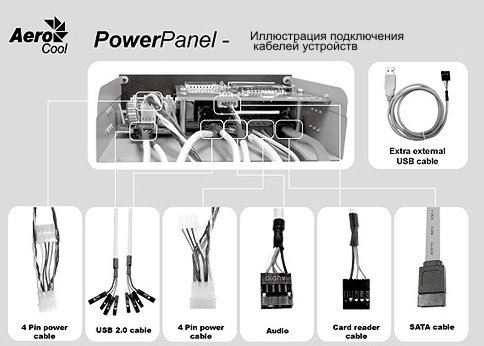 Многофункциональная панель PowerPanel  серебристая